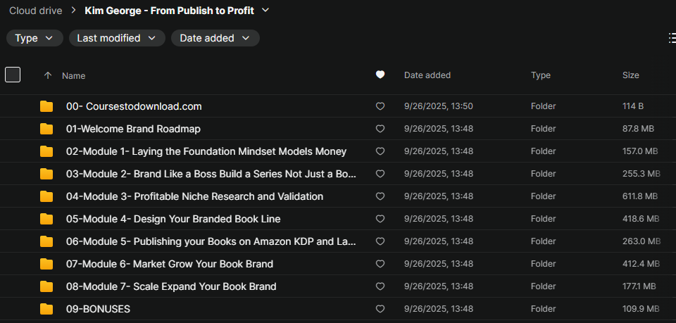 Kim George – From Publish to Profit Download